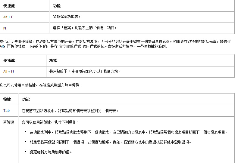 鍵盤(pán)使用技巧